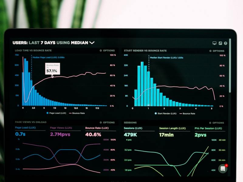 How to Track AI Search Traffic in GA4 (ChatGPT, Gemini and&nbsp;Perplexity)